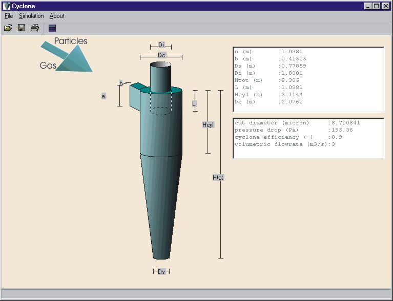 cyclone calculation pressure drop simulation diameter efficiency dimension software window cut
