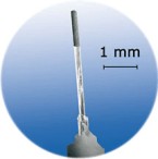 Micro pH-probe