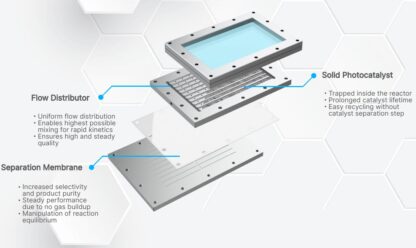 Réacteur continu photochimique Redeem - Image 2