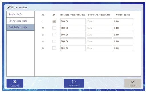 Potentiometric Titrator ATP1000 - Image 3